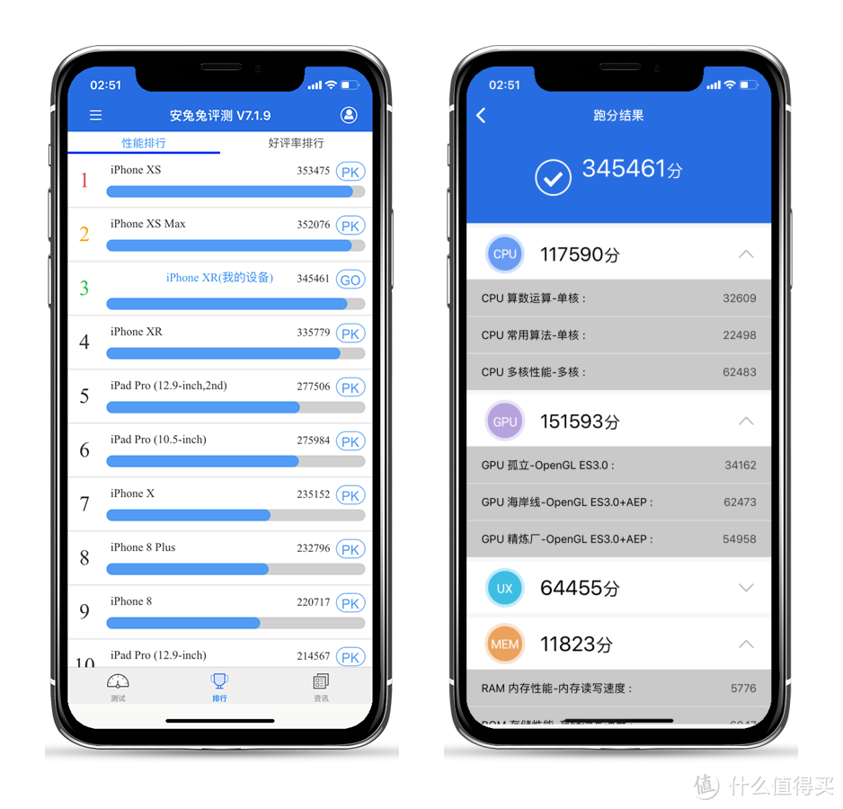 这可能是最具性价比的iPhone了，iPhone XR评测