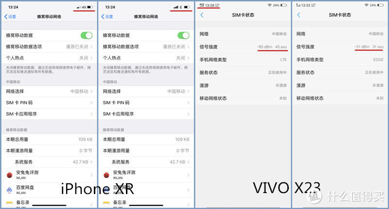 这可能是最具性价比的iPhone了，iPhone XR评测