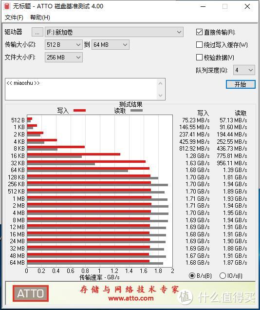 评测报告：台电NP900C NVME固态硬盘，极致散热