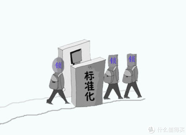 Ҫװָͱ˽ָЩ׼