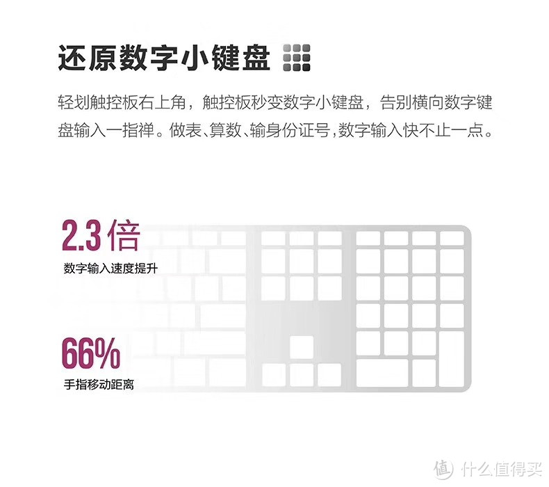 智能PC黑科技：联想小新智能触控板全新上市