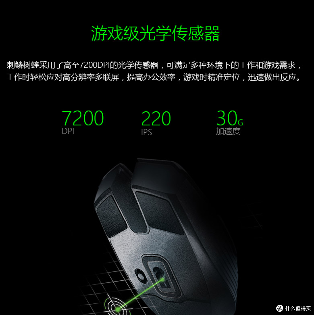 文武双全形神兼备,雷蛇刺鳞树蝰无线办公游戏鼠标入手体验。