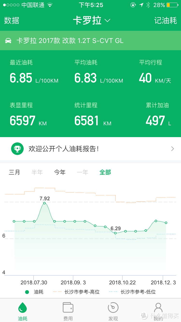 陪伴了我六个月的风风雨雨，17款卡罗拉gl自动版 购车篇及使用感受