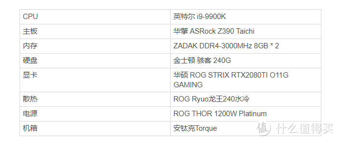 专为超频而生，华擎太极Z390评测及装机体验