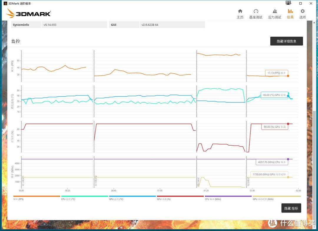 外观漂亮、用料做工靠谱、散热给力！——影驰（Galaxy）GeForce RTX 2080 Gamer游戏显卡