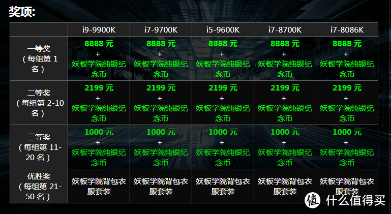 专为超频而生，华擎太极Z390评测及装机体验