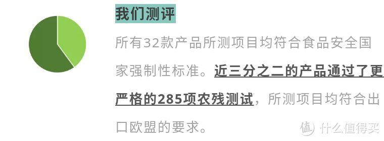 285项农残检测，这20款茶叶全部通过！我国优质茶叶不在少数！