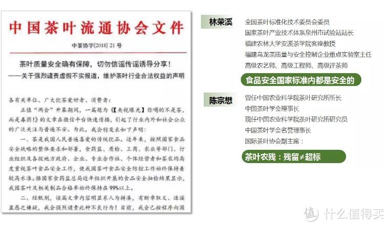 285项农残检测，这20款茶叶全部通过！我国优质茶叶不在少数！