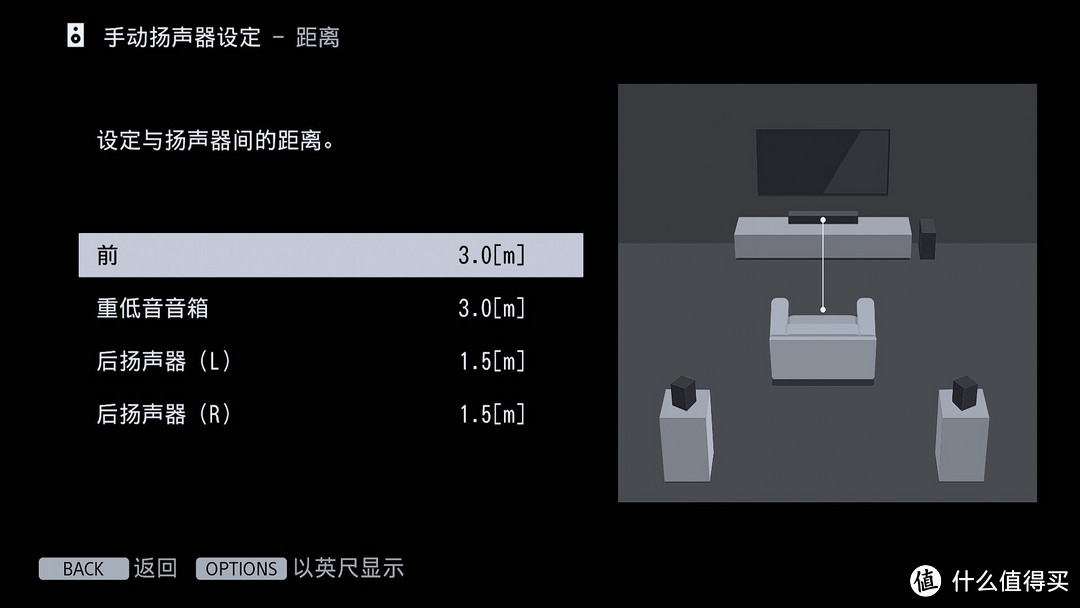 Bose 博士、Sony 索尼、Sonos 搜诺思、StarLoop 星环，四款明星回音壁类环绕家庭影院对比体验