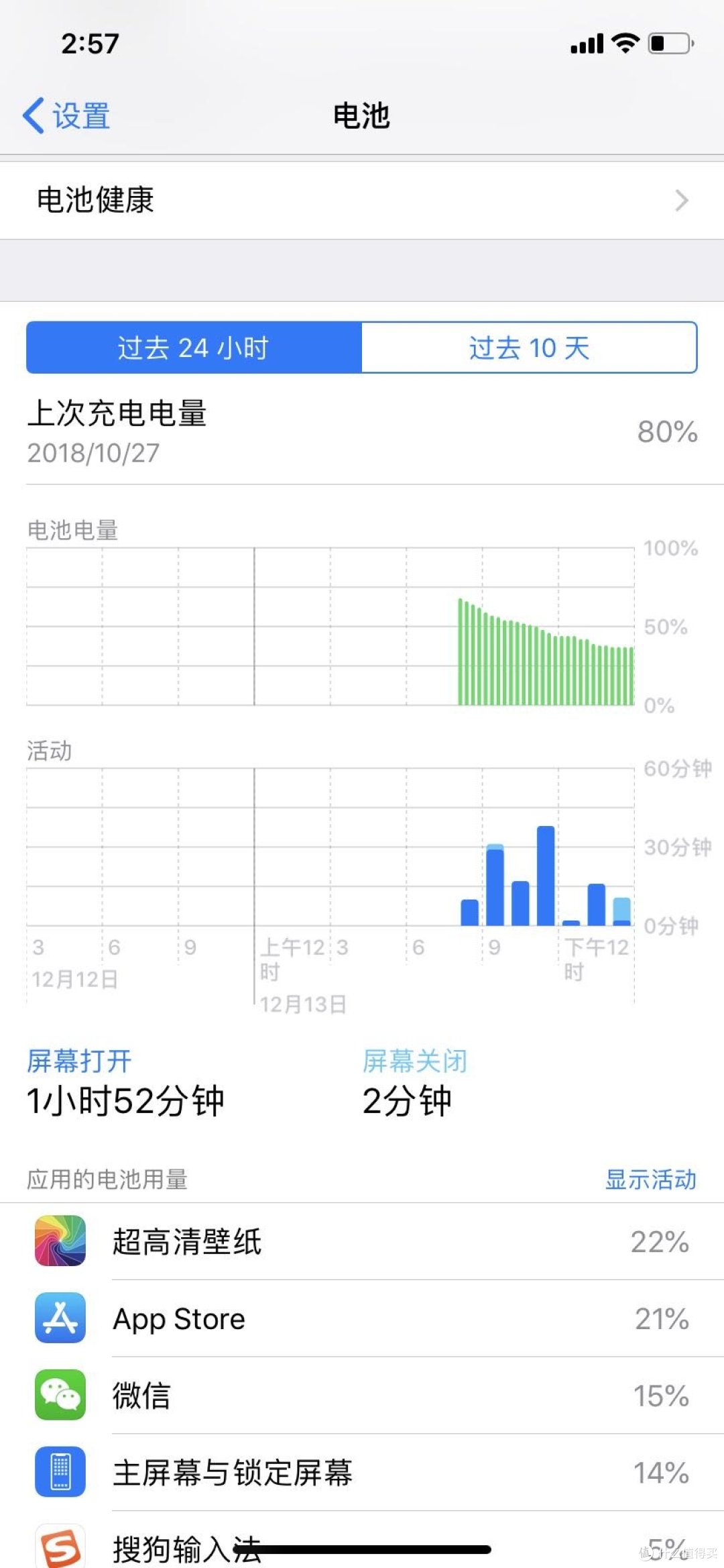 香不香还是要买了才知道—iPhone XR开箱晒单