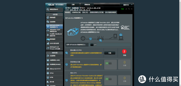 这样还吃不到鸡儿，也算是尽力了，华硕RT-AX88U电竞路由器评测