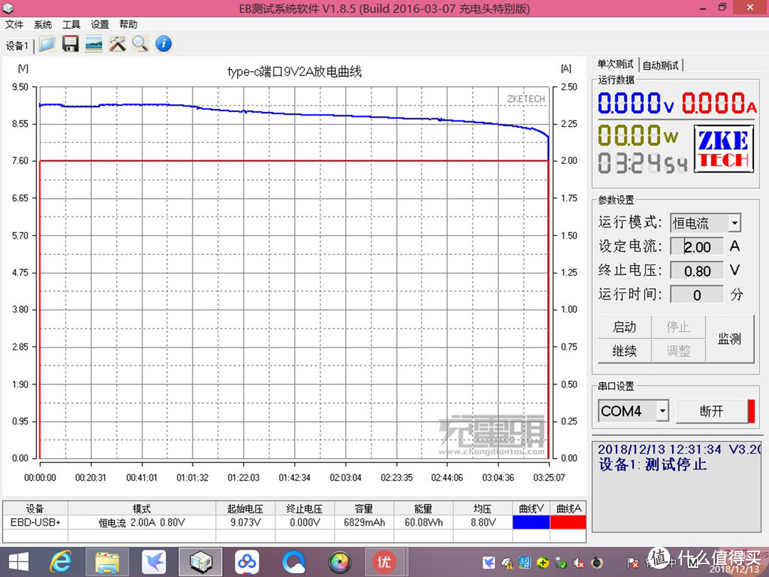 奥睿科第二代多协议充电宝，终于进入PD时代——K20P充电宝简评