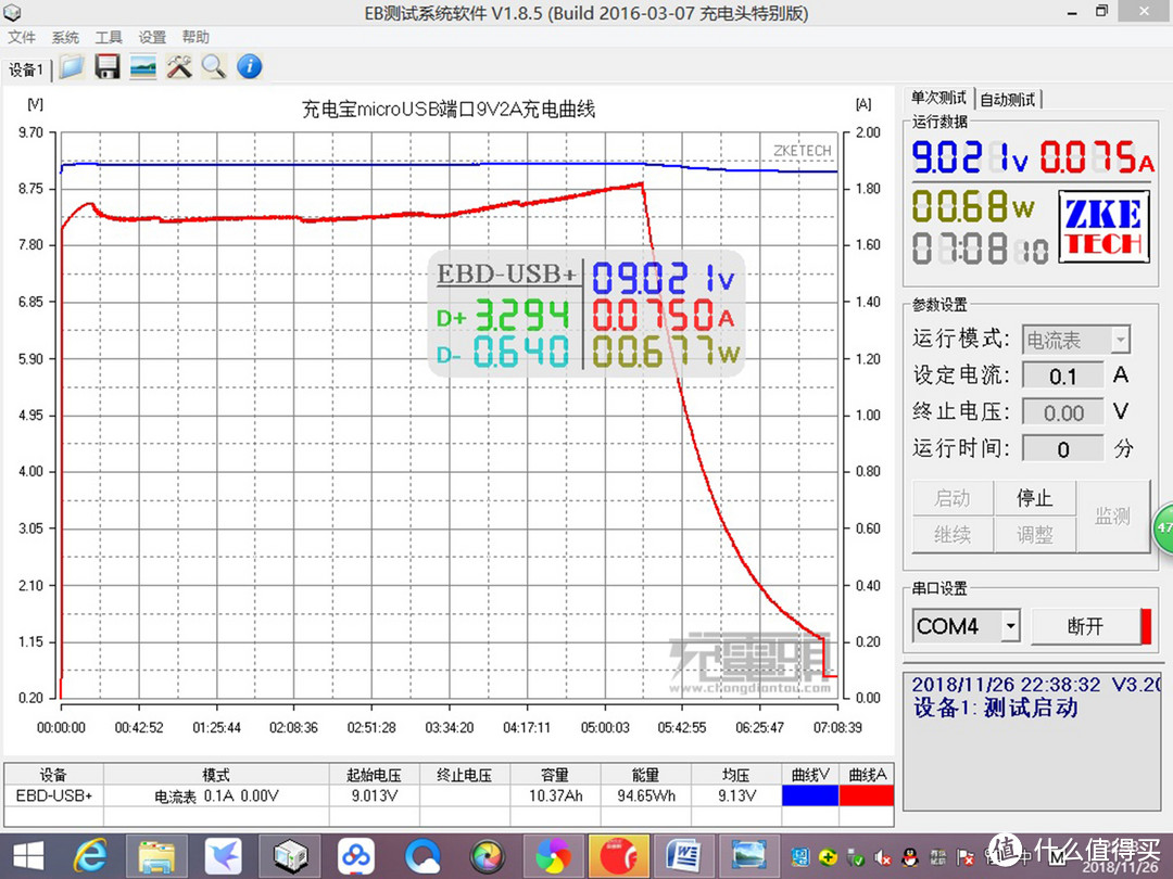 奥睿科第二代多协议充电宝，终于进入PD时代——K20P充电宝简评