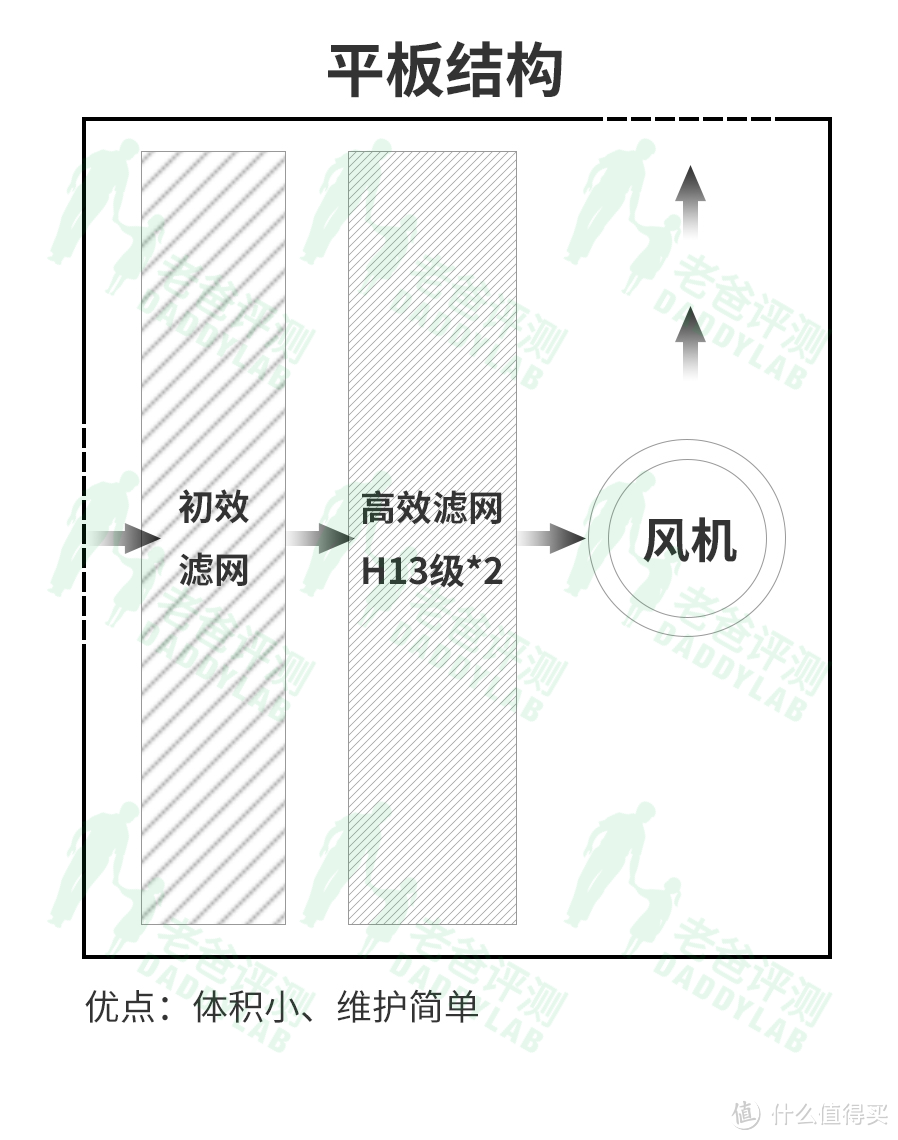 七大姑八大姨给你推荐的这些，真有用？