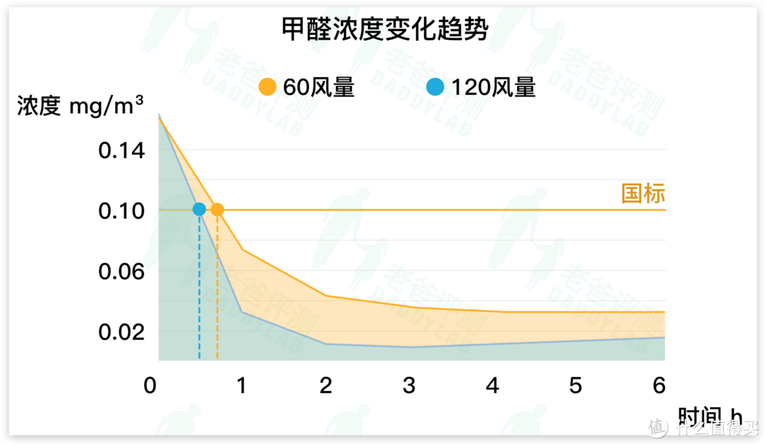 七大姑八大姨给你推荐的这些，真有用？