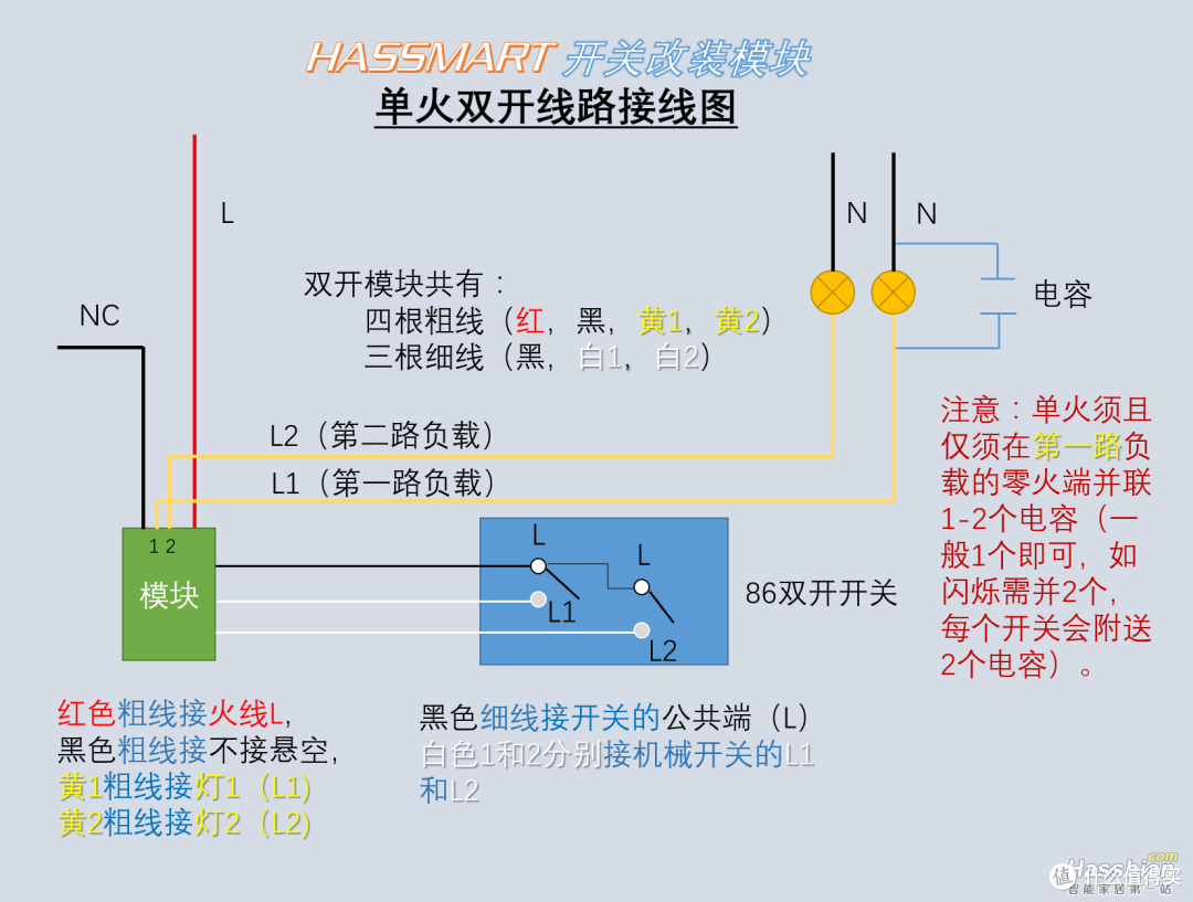 模块接线方法，图为双开，3开多一组黄、白线