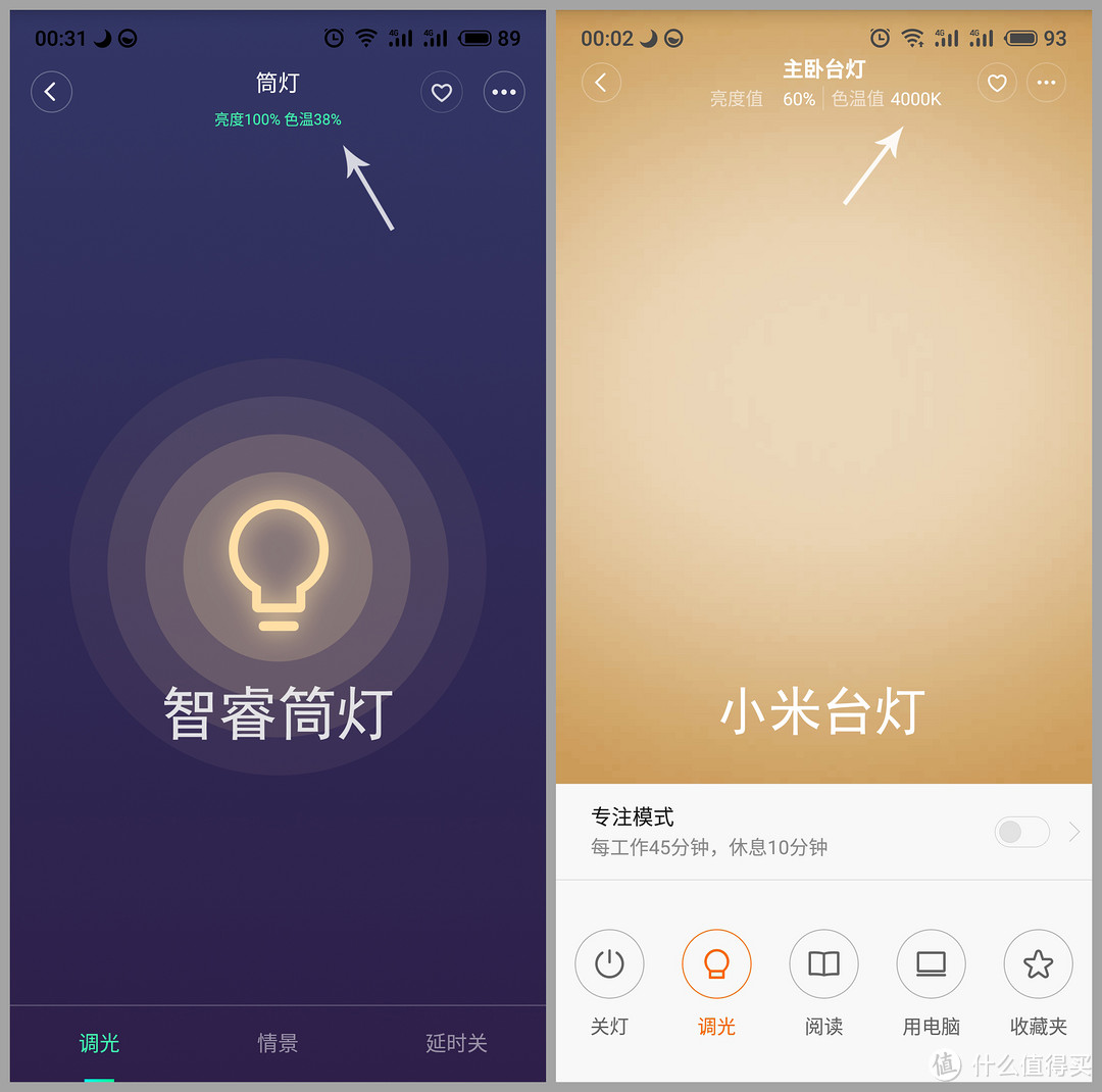▲▲ 米家APP控制界面，上下滑动调整亮度，左右滑动调整色温。筒灯会实时显示亮度与色温具体数值，（这一点比Yeelight吸顶灯强，Yeelight没有数值）但跟小米台灯相比，筒灯色温是按百分比显示而不是具体多少K。底部分别为“调光”、“情景模式”、“延时设定”三个选项卡