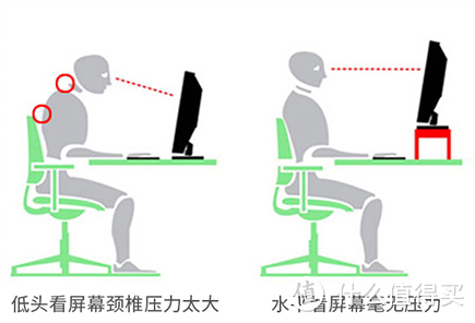 桌面收纳 little tips&推荐