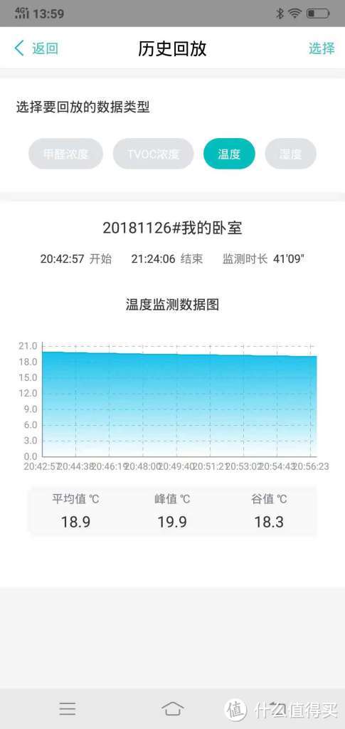 思乐智甲醛空气质量检测棒MEF200DT测评