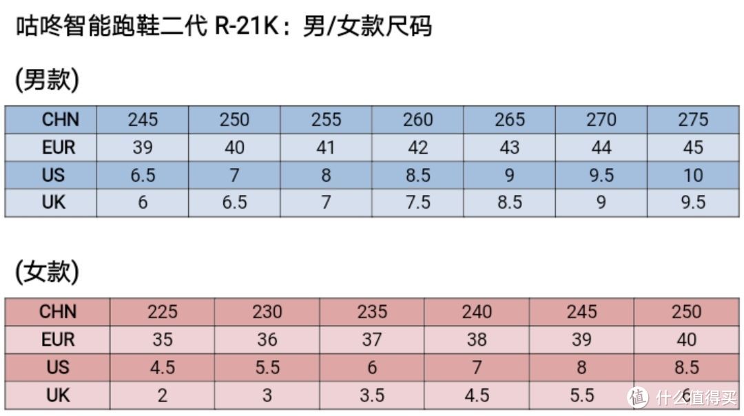 男女款尺码