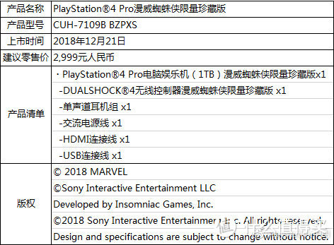 重返游戏：国行《漫威蜘蛛侠》限定版PS4 Pro本月21日发售