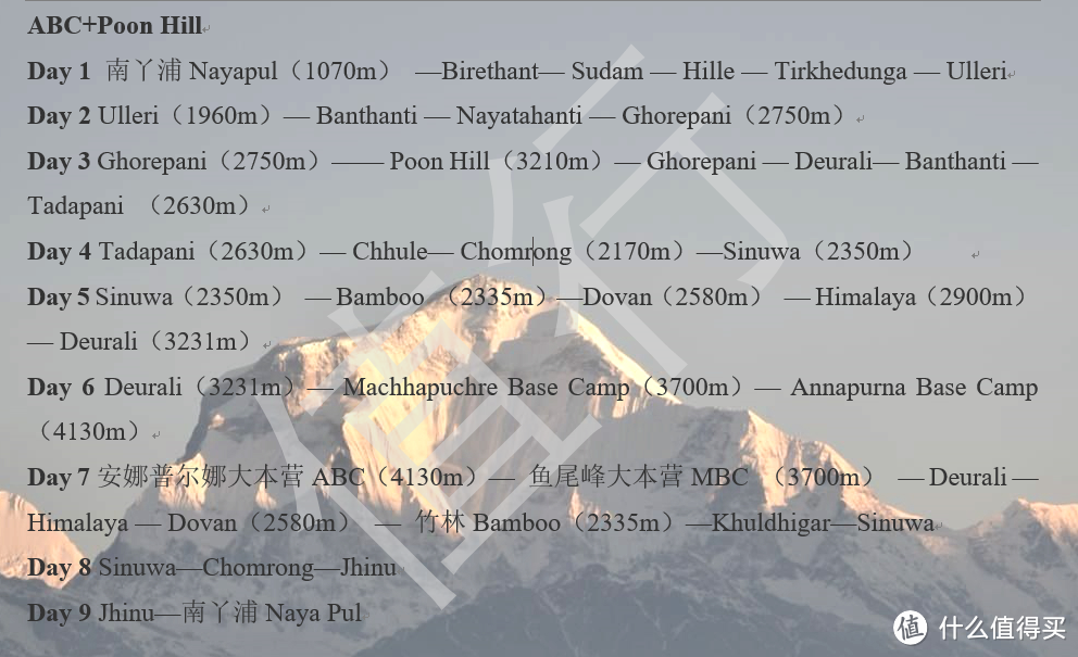 世界10大最美徒步路线之一!尼泊尔经典ABC大环线全面攻略