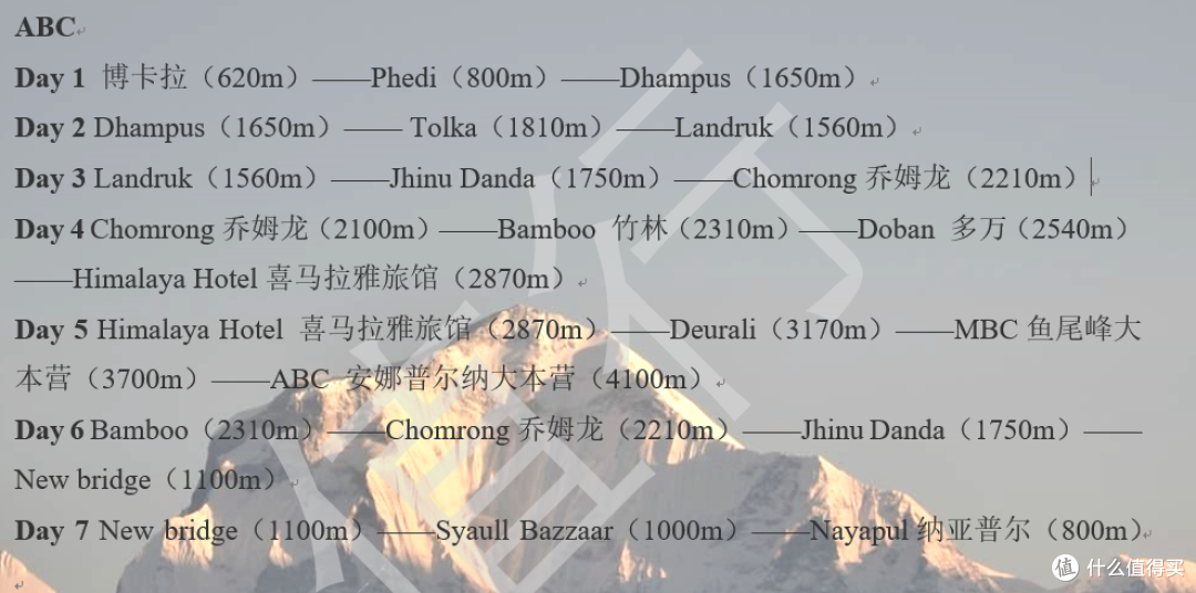 世界10大最美徒步路线之一!尼泊尔经典ABC大环线全面攻略