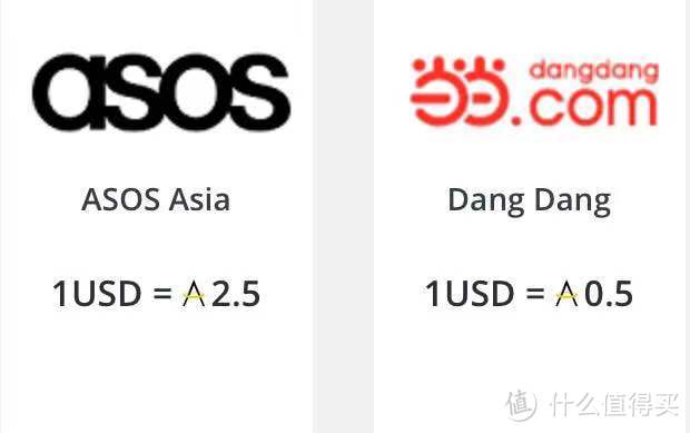 别急着兑换积分,这里加赠20%