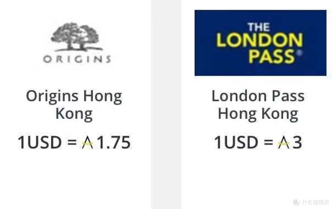 别急着兑换积分,这里加赠20%
