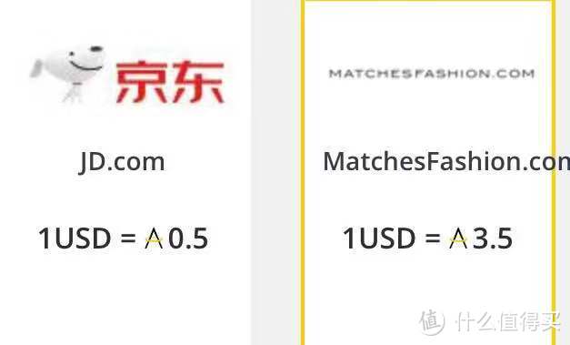 别急着兑换积分，这里加赠20%