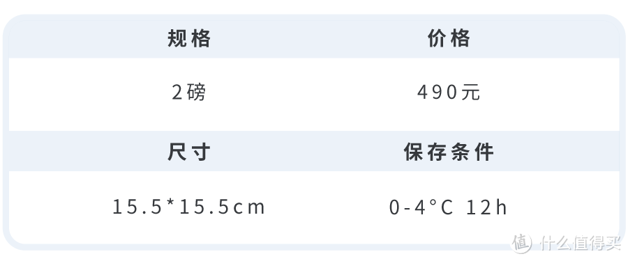 狂夯15磅蛋糕，告诉你21cake该买哪个