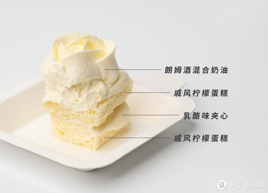 狂夯15磅蛋糕，告诉你21cake该买哪个