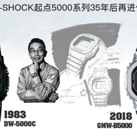 卡西欧G-SHOCK GMW-B5000手表购买原因(机芯|优惠)