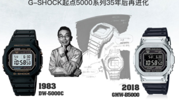 卡西欧G-SHOCK GMW-B5000手表购买原因(机芯|优惠)