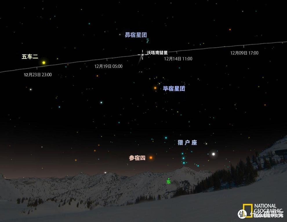 自拍荒野求生？带着现实版的三级包在-6℃拍冬季银河 （附乐摄宝威斯乐350双肩相机包 使用评测）