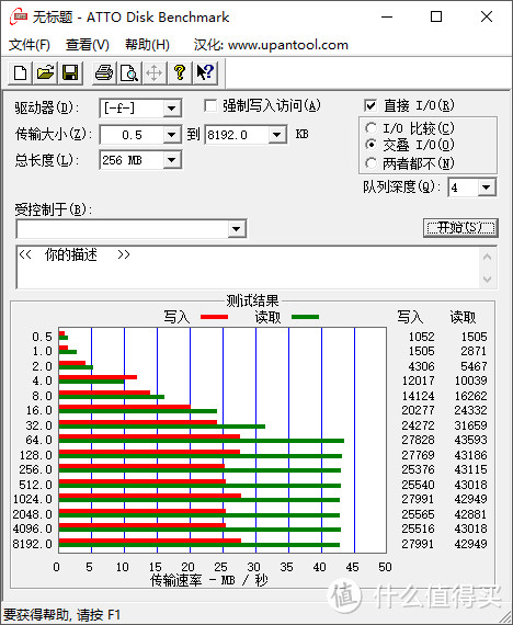 朋友玩抖音上瘾，手机存储空间不够怎么办？三星闪存盘 USB Typc-C Duo+ 256GB入手体验