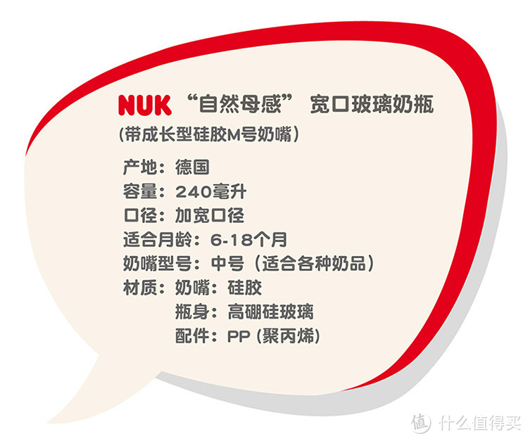 奶瓶新选择——NUK Nature Sence 奶瓶使用体验