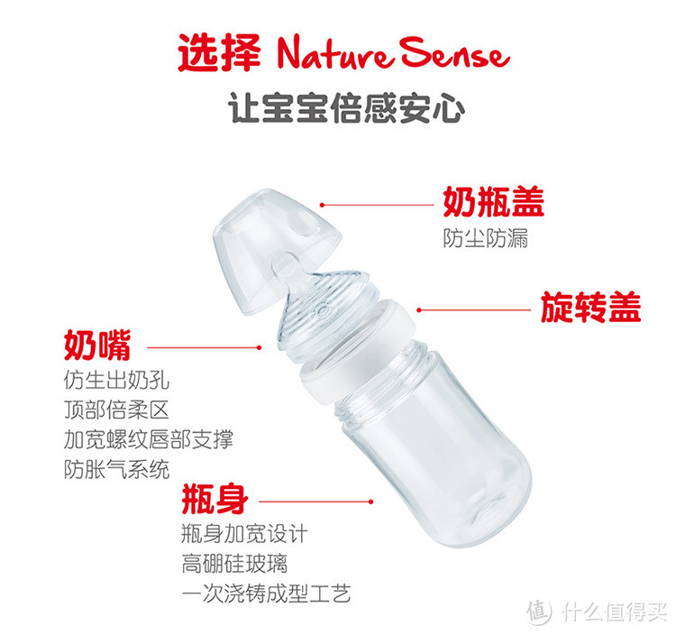 奶瓶新选择——NUK Nature Sence 奶瓶使用体验