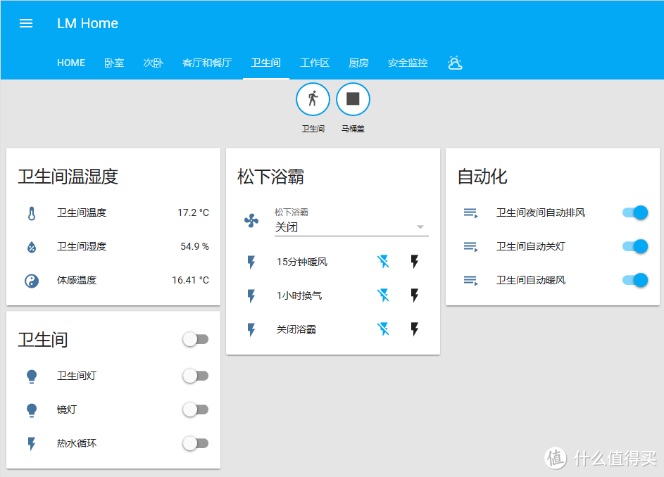 目前卫生间的控制面板