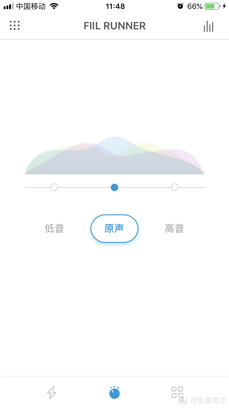 入门级蓝牙耳机新选择,FIIL Runner 美军标级跑步耳机