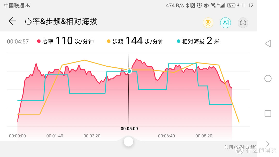 最多支持三种参数对比