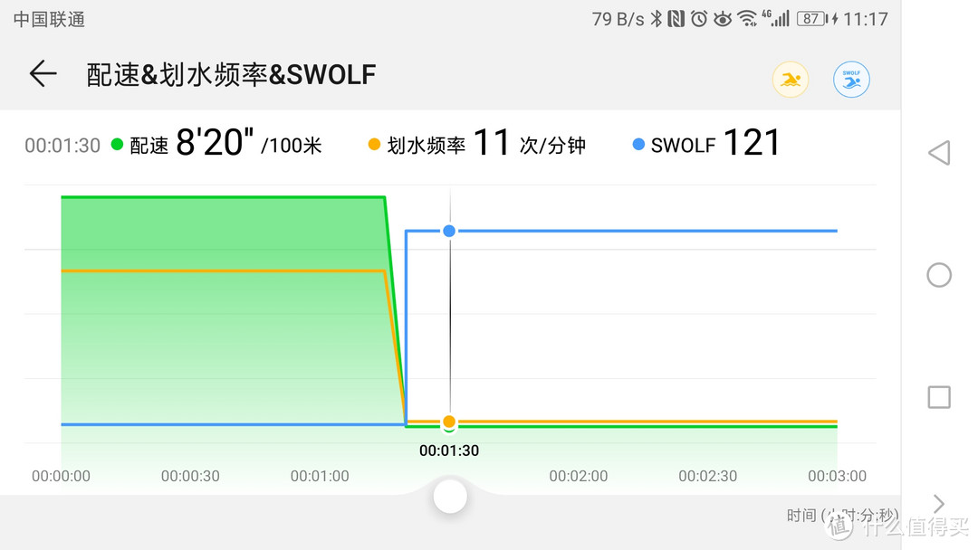 华为HUAWEI WATCH GT运动手表评测