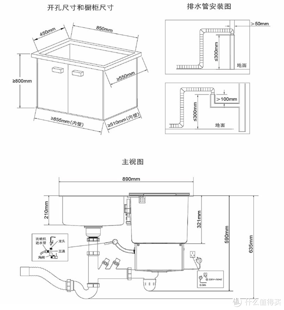 海尔小贝台式洗碗机使用与维护经验分享，兼谈台式与水槽式洗碗机发展