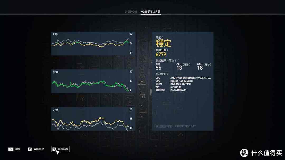 AMD再发年度驱动，1年能给显卡性能带来多大提升