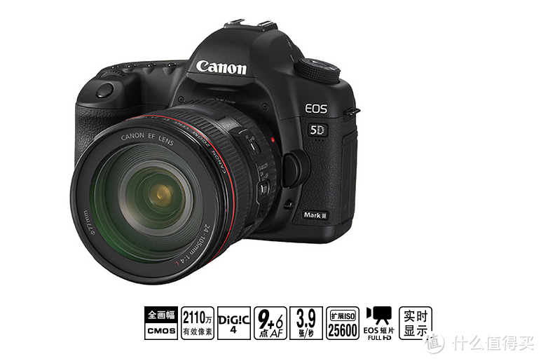 canon 5D2