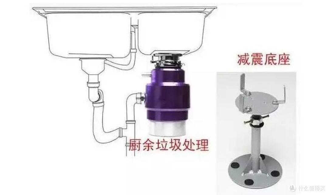 厨房的水槽没选好，现在我只想哭