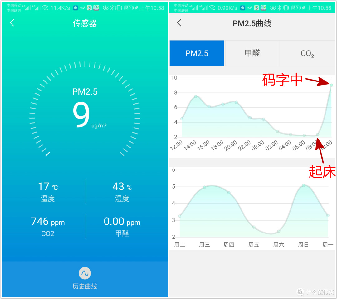 关于土豆壁挂新风机的自动控制，究竟好用在哪里