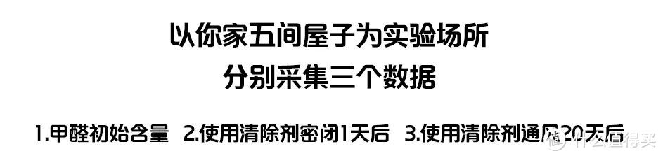 实测5款除甲醛产品，比活性炭好用1万倍的竟是它...