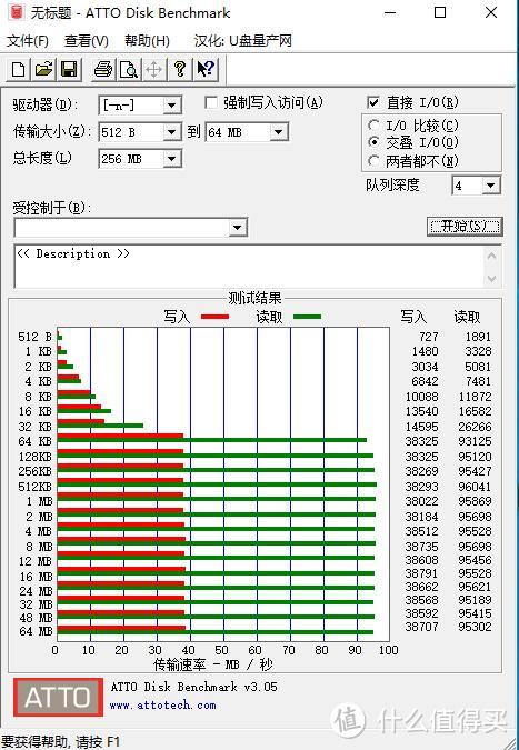 Shera爸的新品分享六：送你张数码绘画板，Canvas Go金士顿新款SD存储卡真香