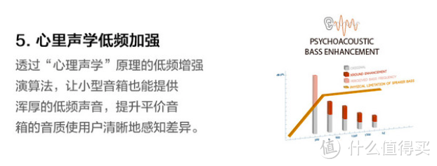 感受来自“后脑勺”的声音？享受影院级环绕声？一款瞬间实现耳机“环绕听感”的3D声效引擎XPUMP